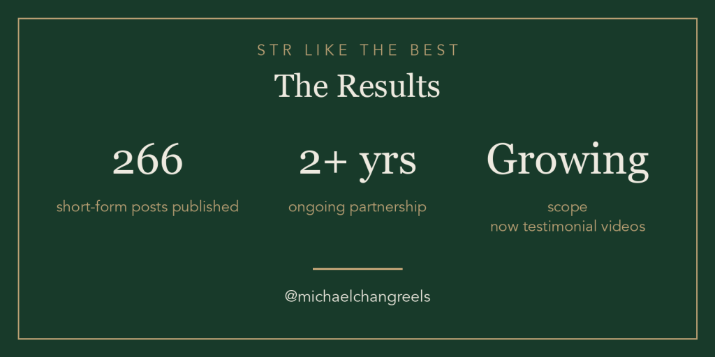 STR Like the Best short-form video results